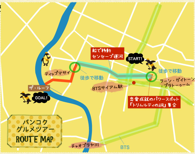 ROUTE MAP