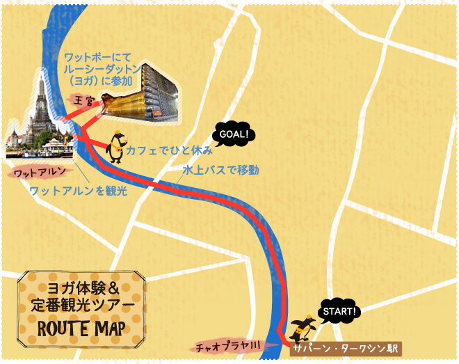 ROUTE MAP